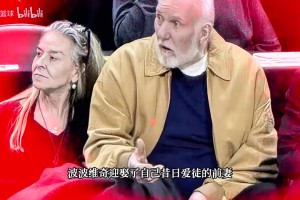 波波维奇人生最后一个“冠军”？