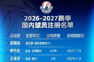 打懵了！中国男篮赛后走错路，苏群吐槽郭士强战术：承担责任